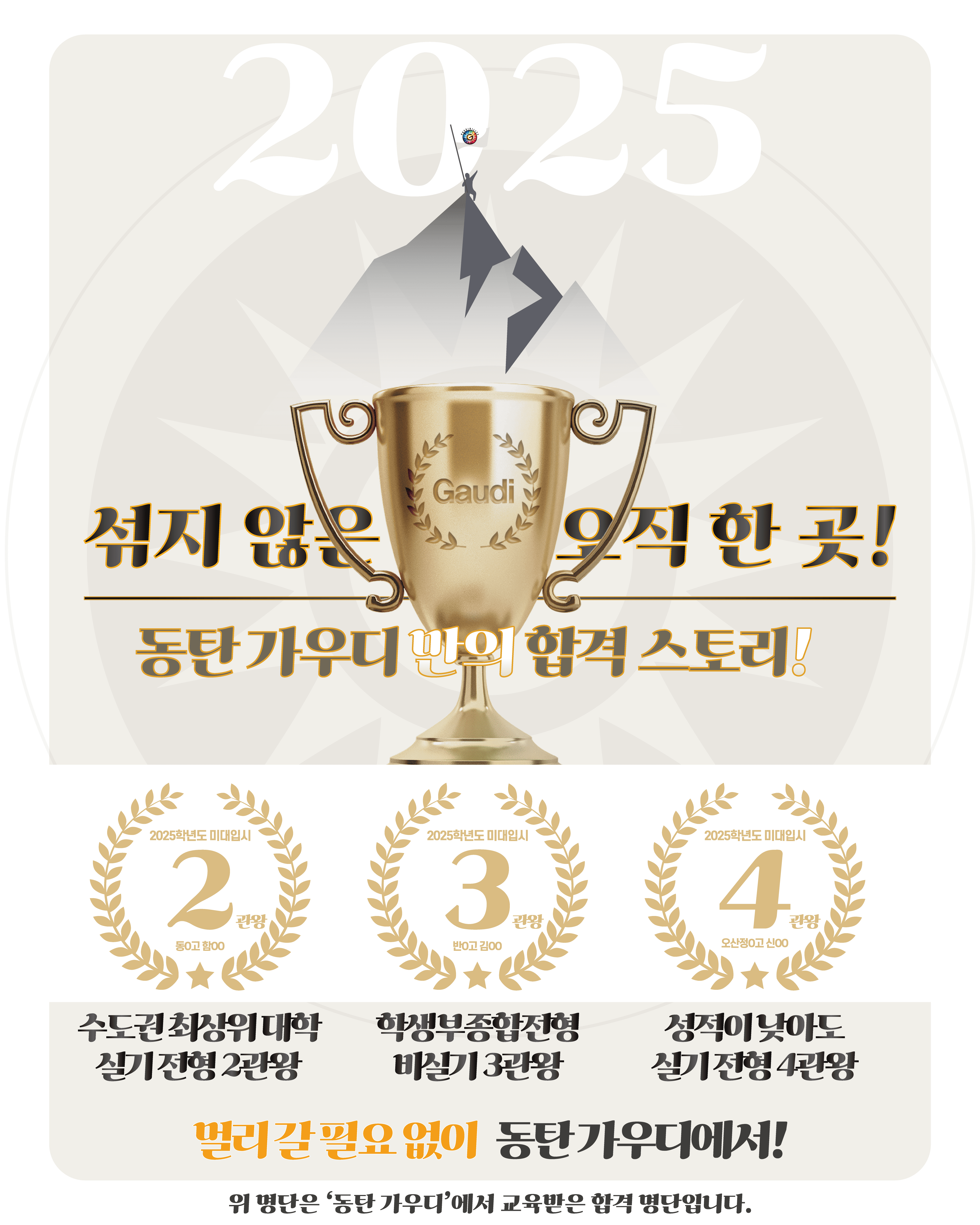 2025학년도 동탄가우디미술학원 실기전형 입시 결과 요약 이미지